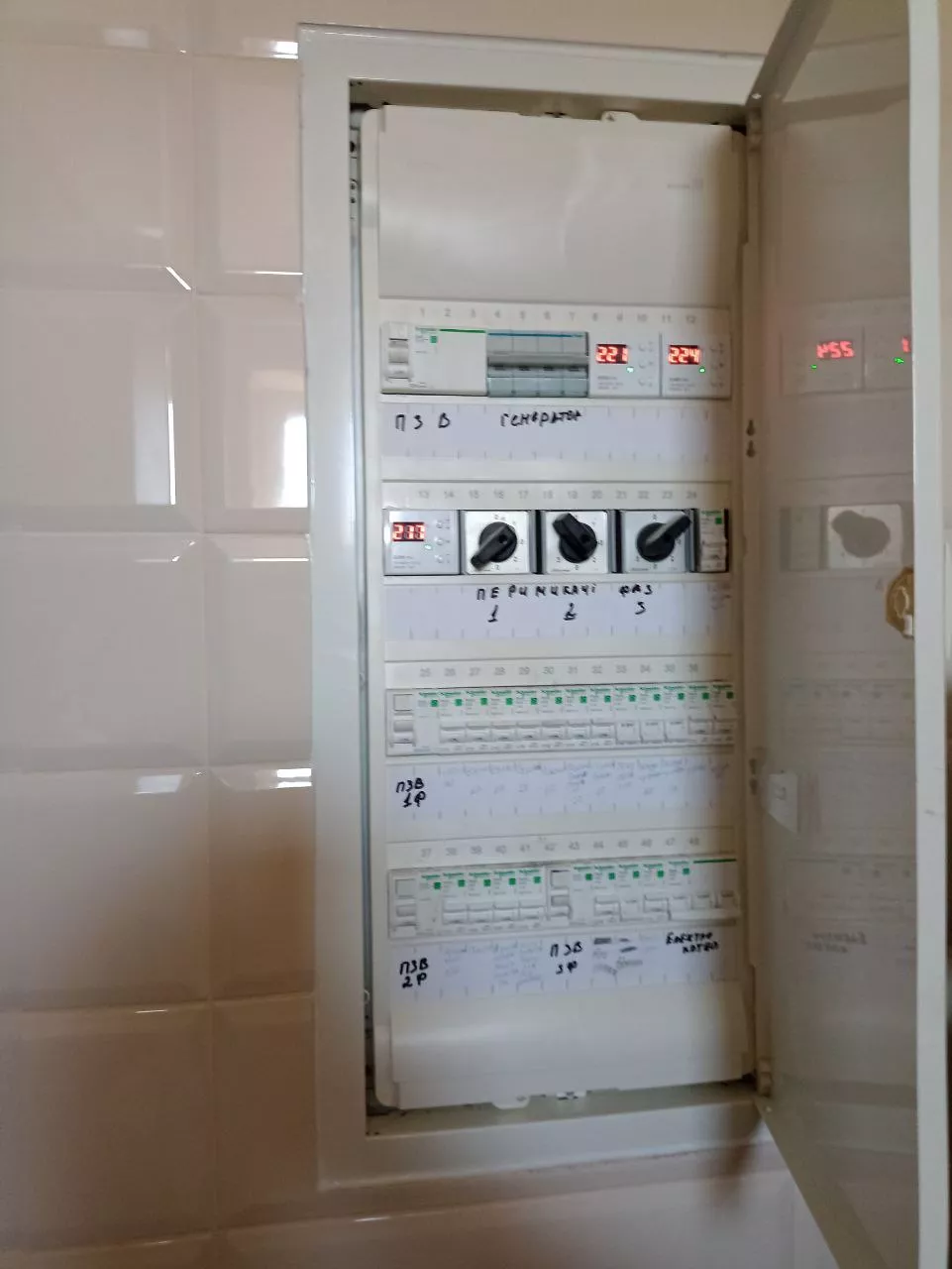 Послуги Ремонт - львів