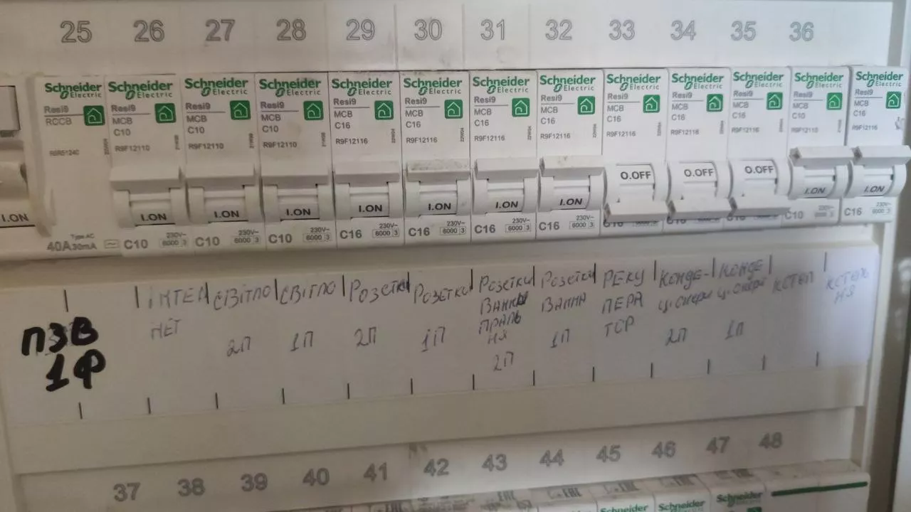 Ремонт - під ключ Львів